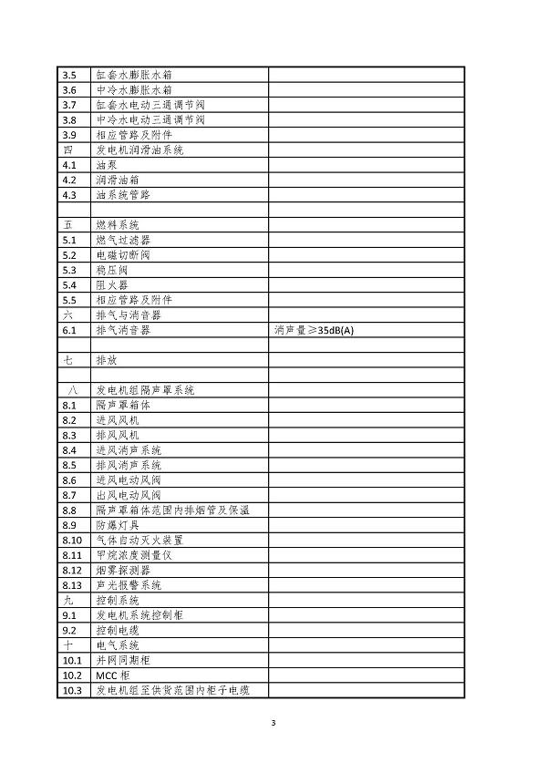 2023.04.20 天然氣分布式能源內(nèi)燃發(fā)電機(jī)組采購(gòu)咨詢函_頁面_3.jpg