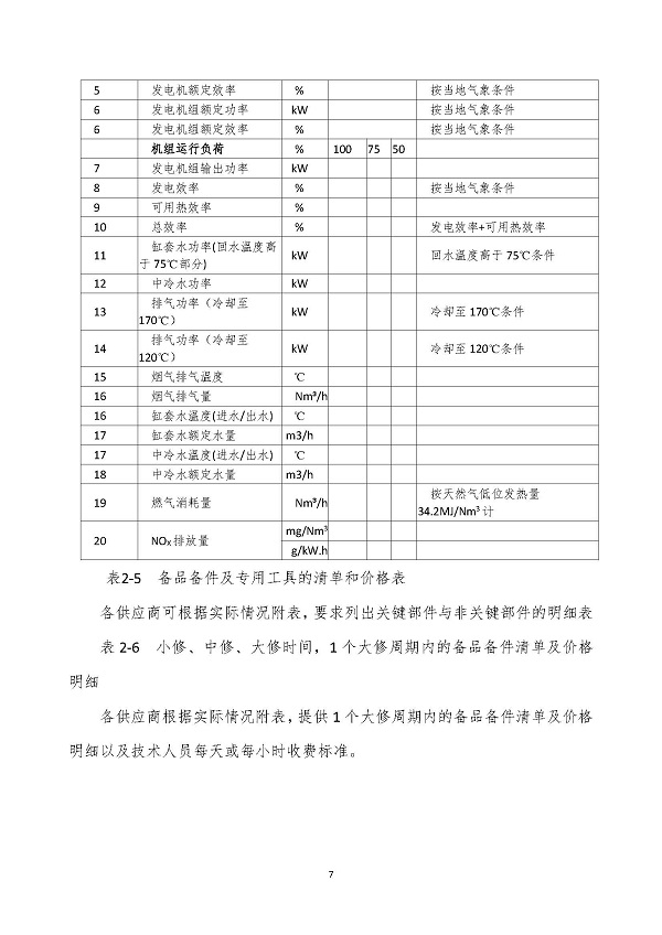 2023.04.20 天然氣分布式能源內(nèi)燃發(fā)電機(jī)組采購(gòu)咨詢函_頁面_7.jpg